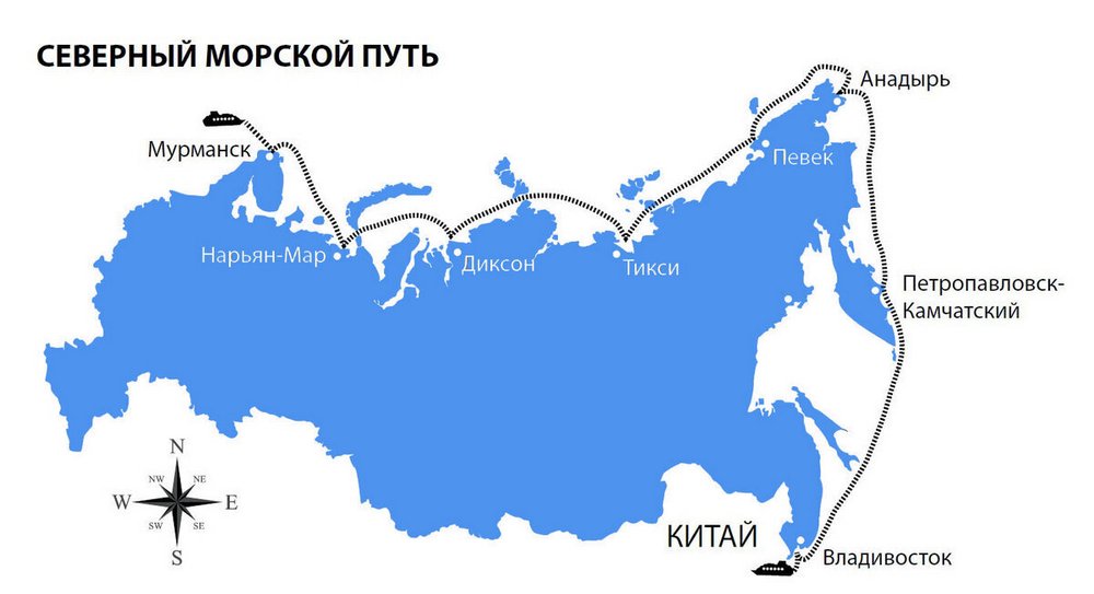 Маршрут Северного морского пути (https://www.atomic-energy.ru) Маршрут Северного морского пути (https://www.atomic-energy.ru)